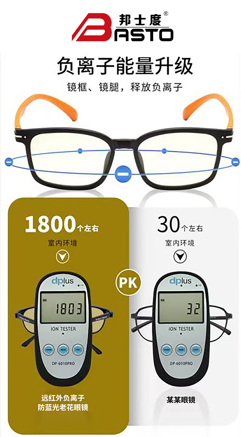 老花鏡|遠紅外負離子防藍光老花眼鏡